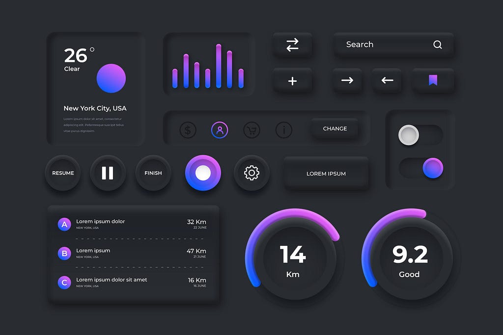 Dark Mode in UI/UX | Advantages and Disadvantages of Dark Mode