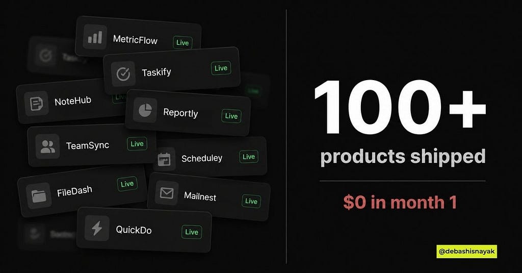 Everyone Is Vibe Coding. Almost No One Is Making Money From It