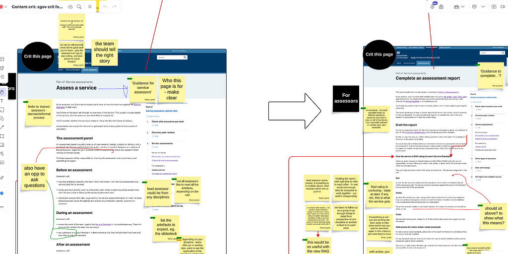 Screenshot of lucid board showing a bit of two pages of content for assessors to help them to assess a service, with comments written on post it notes.