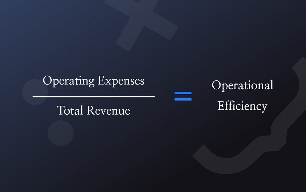 Operational Efficiency for Startups