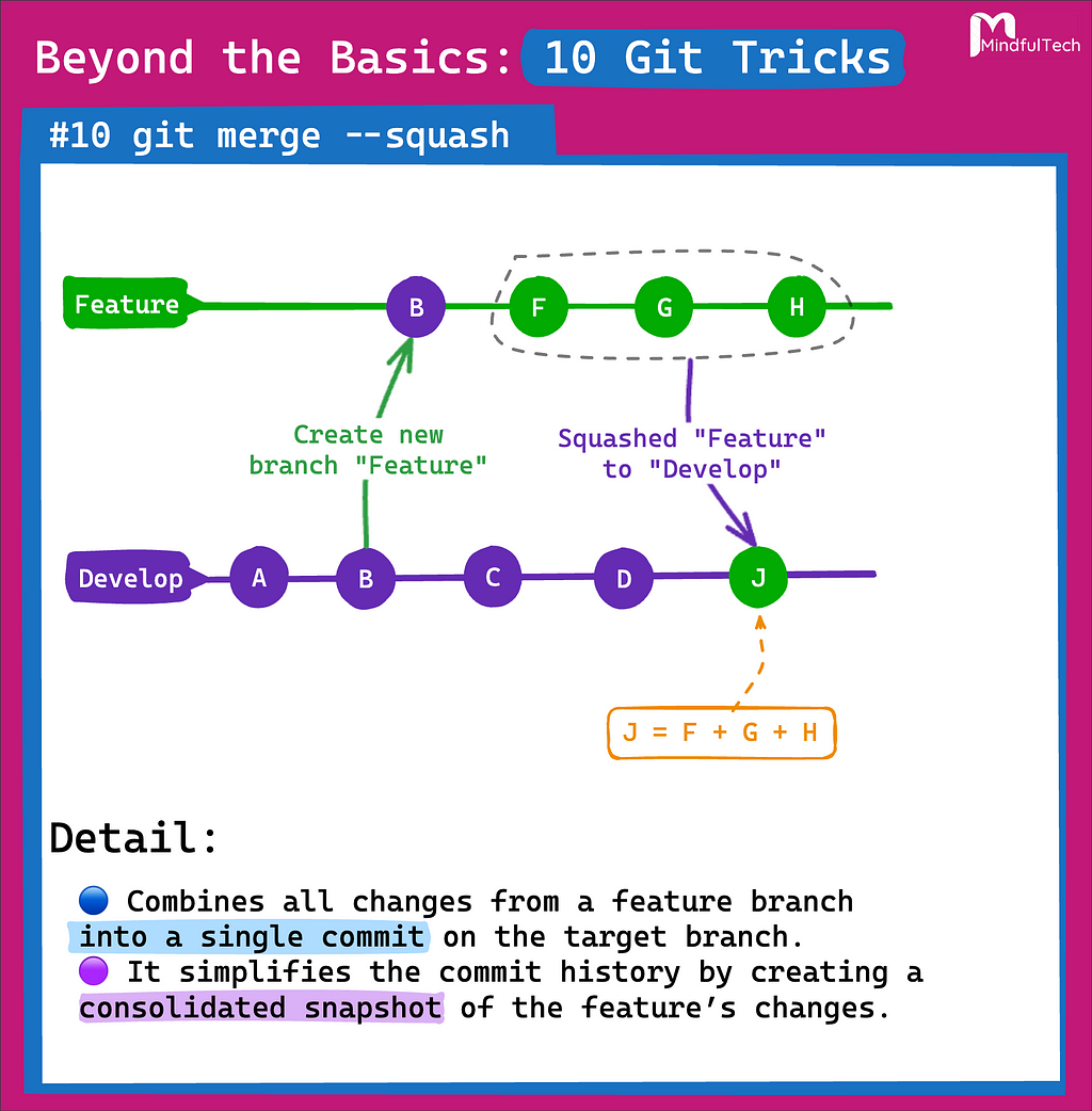 git merge — squash