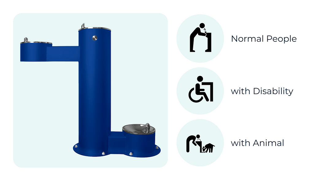 Drinking Fountain (for Normal People, for People with Disability, for Animals)