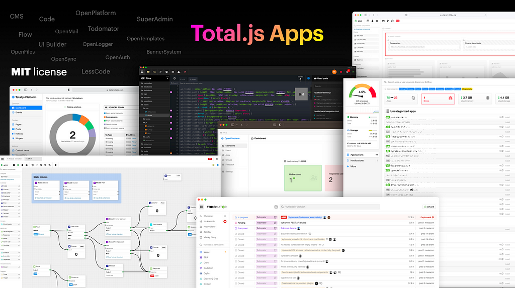 Total.js tools and apps