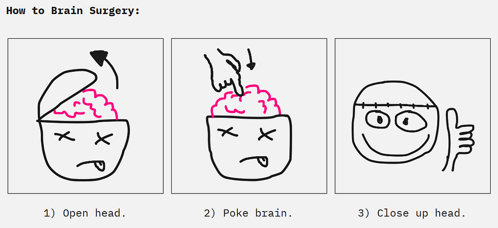 comic strip of brain surgery, 1) open head 2) poke brain 3) close up head