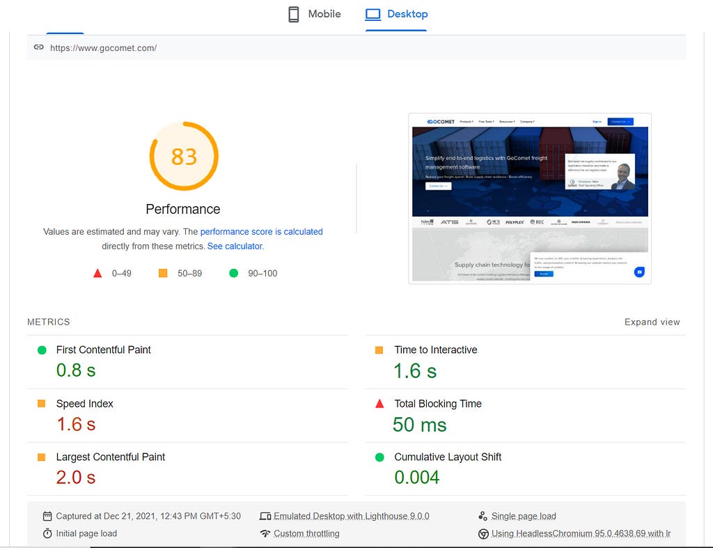 Web vitals performance showing overall score 83