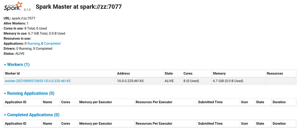 spark master web ui shows a connected worker