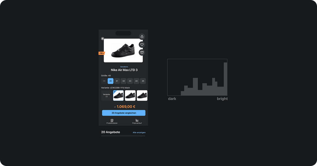 Screenshot of the Product Details Page in Dark Mode on the right side, showing a product picture with white background. On the right a mocked lightness histogram of that view spiking in light area.