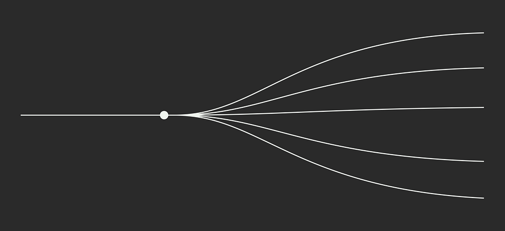An abstract illustration of one line fragmenting into many.