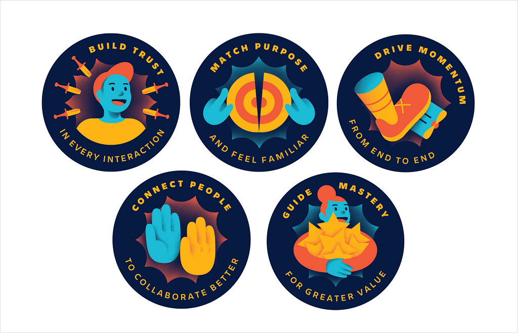 5 design principle badges of Atlassian.