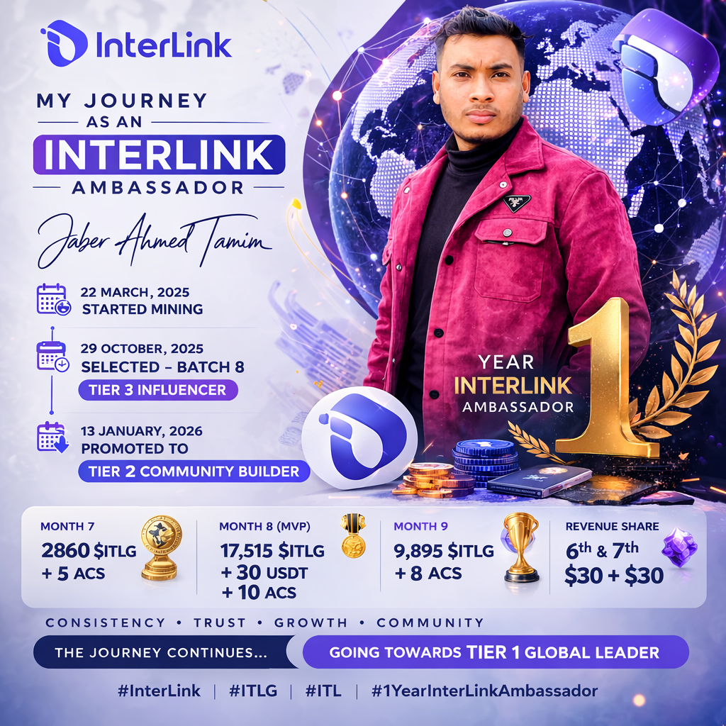 My Journey from Miner to Community Builder in the InterLink Ecosystem