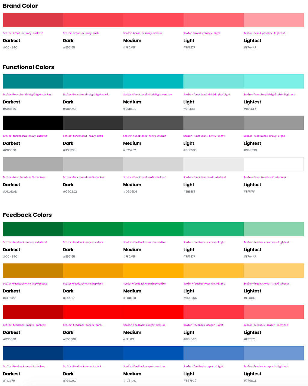 Paletas de cores com a definição da cor principal, além das secundárias e demais cores de auxílio (alerta, erros, etc)