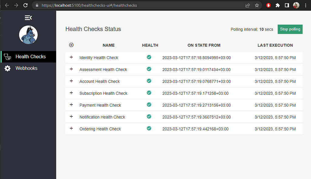 WatchDog Health Checks(Healthy status)