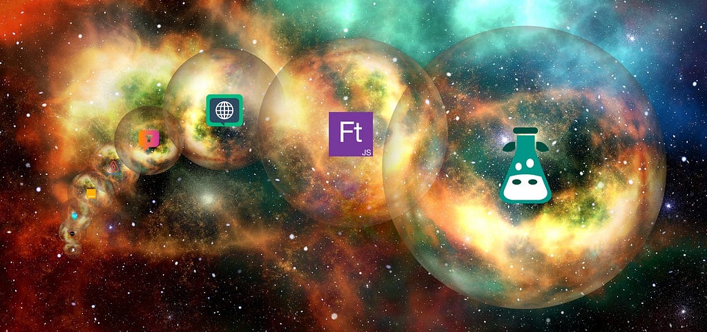 I18N in the Multiverse of Formats