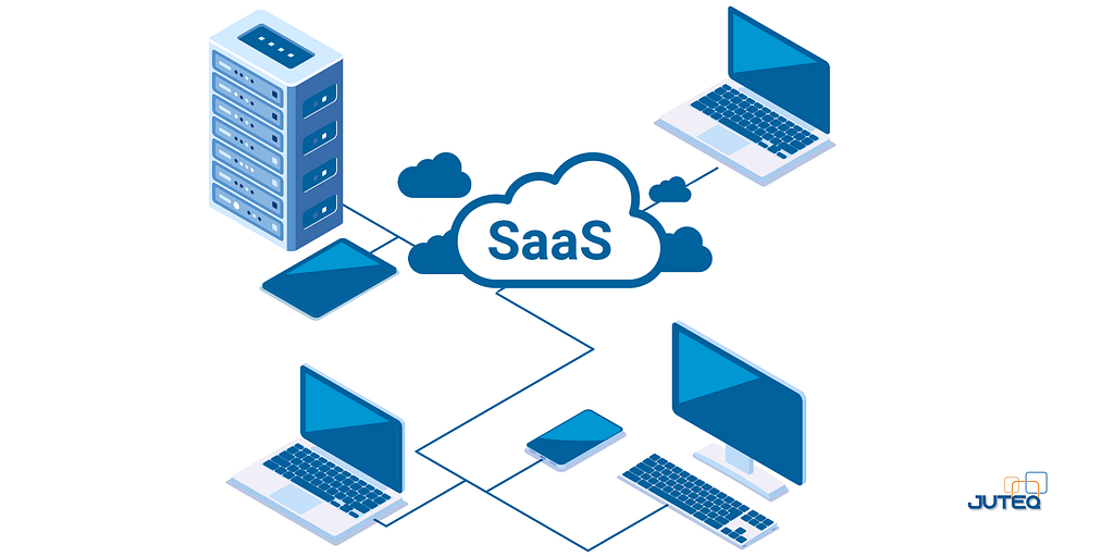 Isometric graphic of Software as a Service (SaaS) concept with a central cloud labeled ‘SaaS’ interconnected to various devices, including laptops, a smartphone, a tablet, and a server rack, demonstrating the accessibility and integration of cloud computing across different platforms.