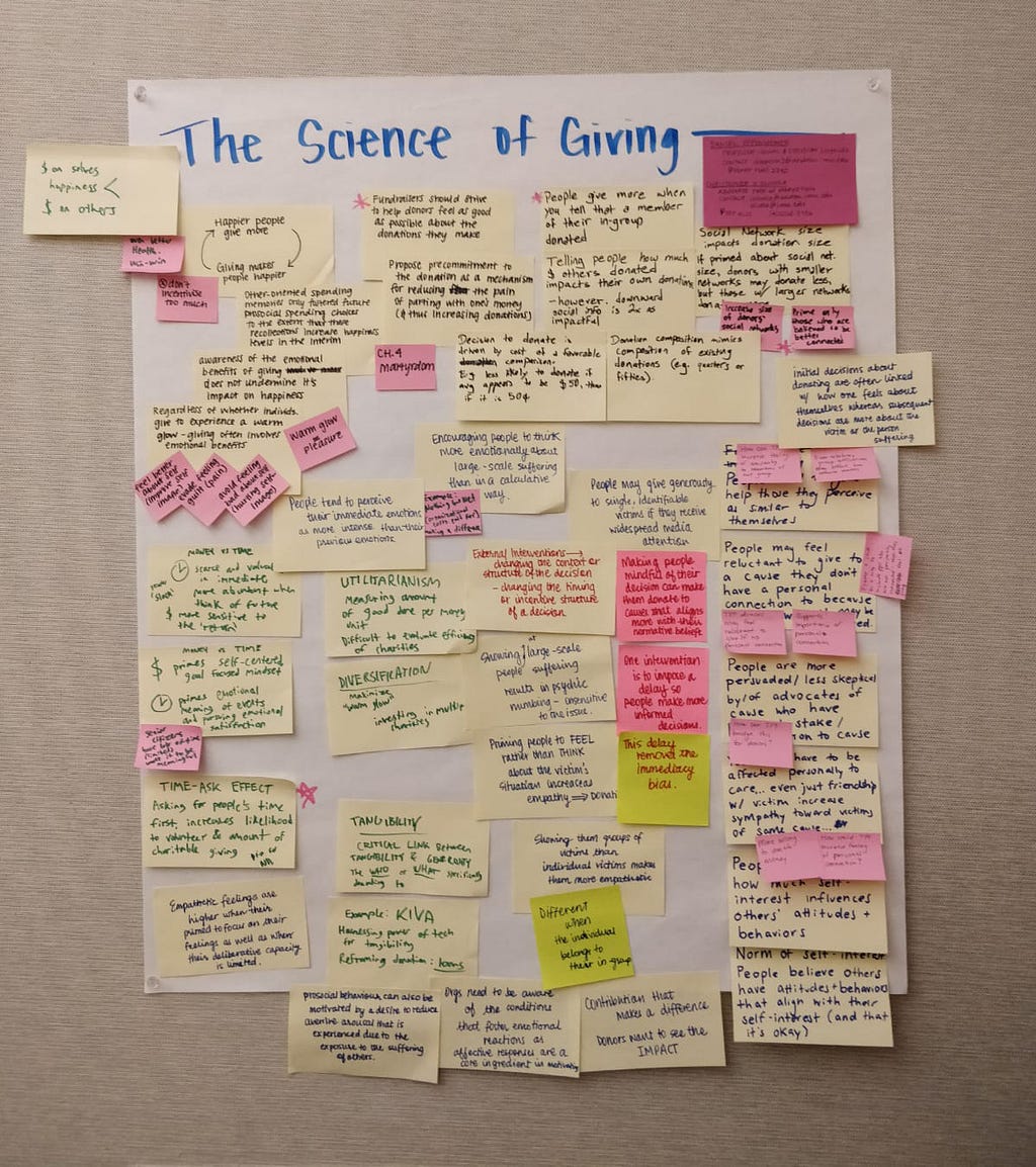 Insights from the Science of Giving