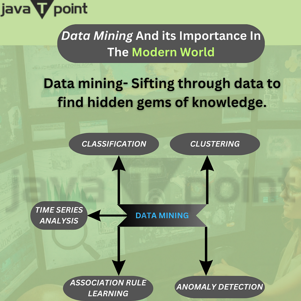 what is data mining techniques,data mining techniques,understand data mining techniques,types of data mining ,part of data mining,how data mining work,