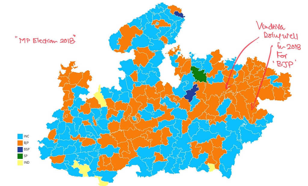 MP ELECTION 2018