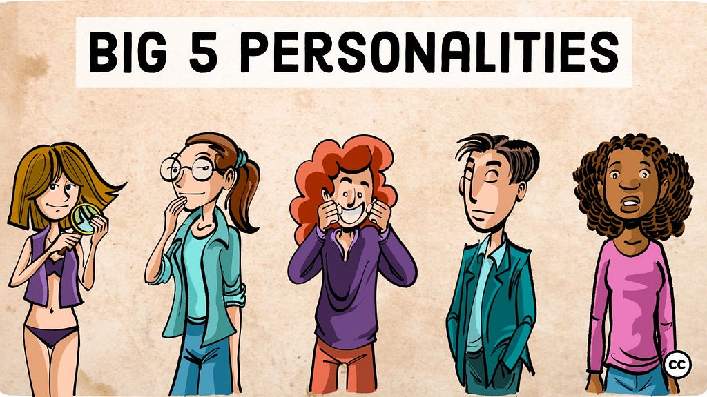 5 People standing representing each of the big 5 personality types