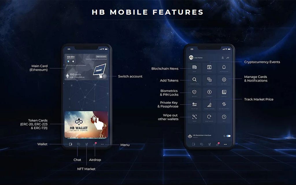 HB Mobile Features (Image: hb-wallet.com)