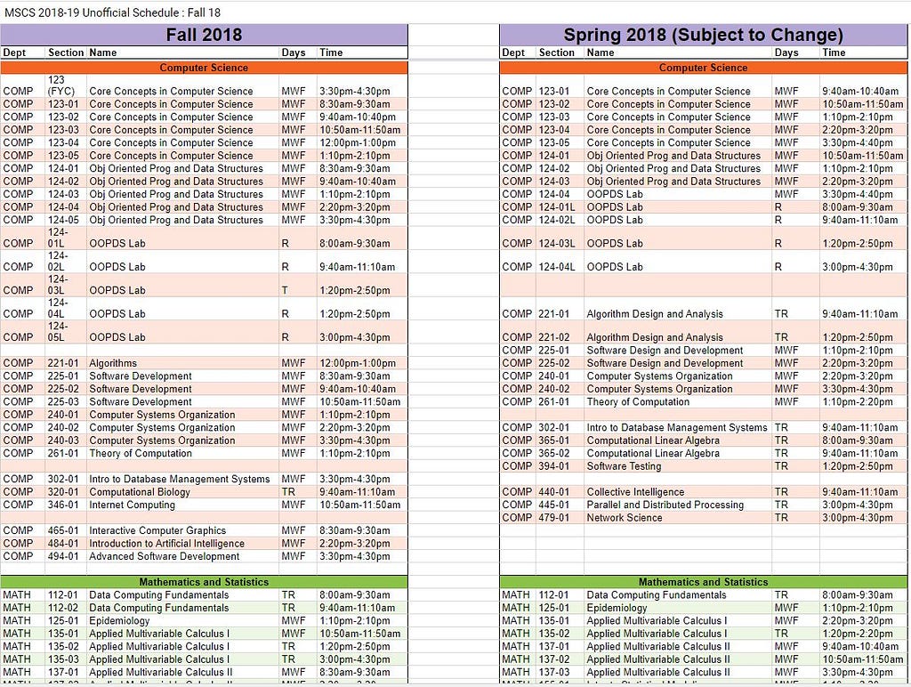A spreadsheet with the Fall 2018 and Spring 2019 schedule. This is linked to from the schedules page in the original website.