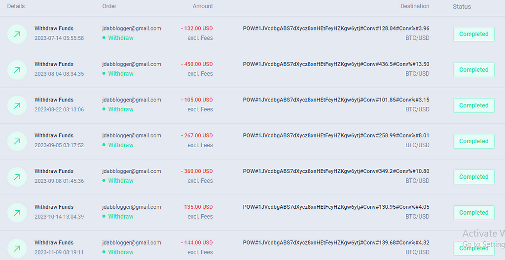 Cryptex Defi staking contract proof of withdrawal