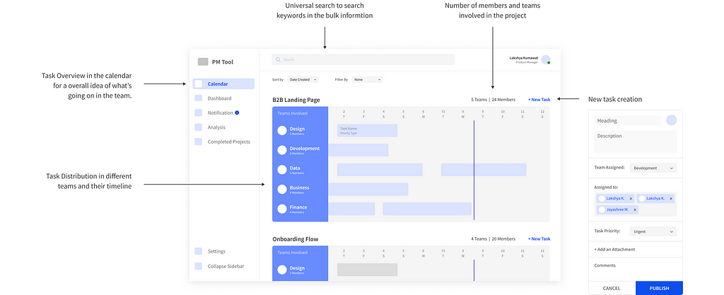 Image showing mid-fidelity UX mock of a screen showing calendar for the tool.