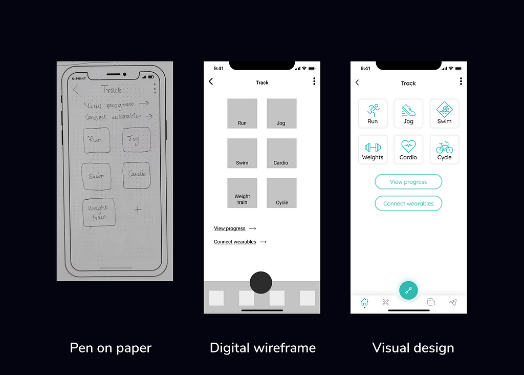 The pen-on-paper, digital wireframe and visual design of the choose activity screen.