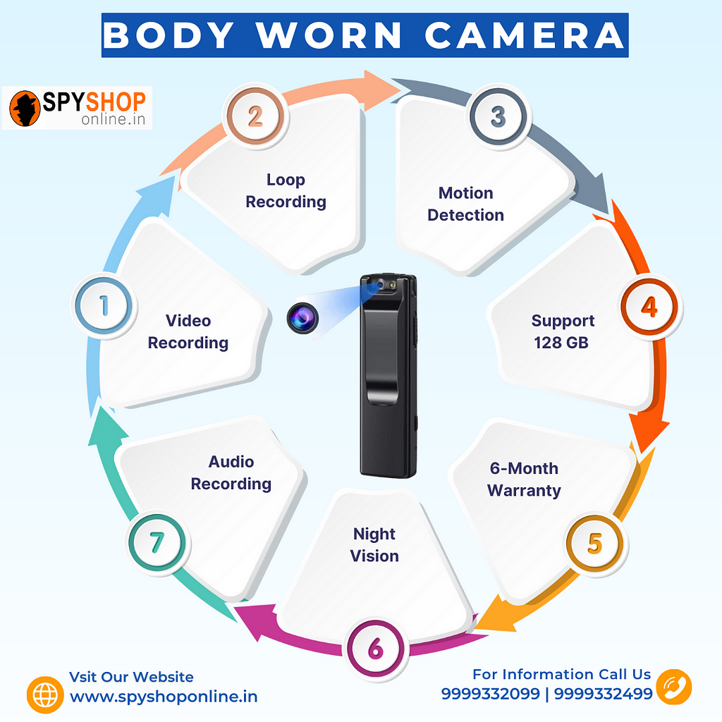 body worn spy camera