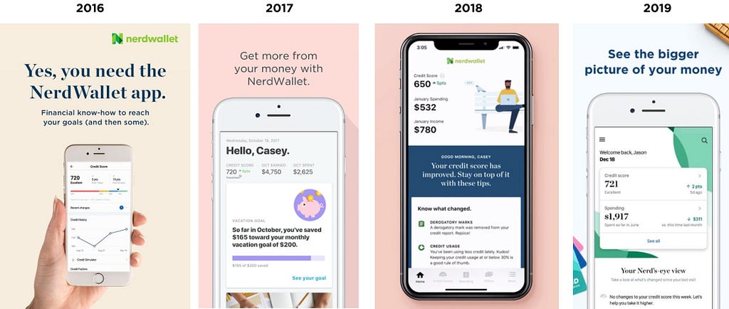 Four screenshots of the NerdWallet app’s home screen that show what it looked like in 206, 2017, 2018, and 2019. In the first one, only credit score is featured. As the years progress, the screenshots show more information about the user’s personal finances.