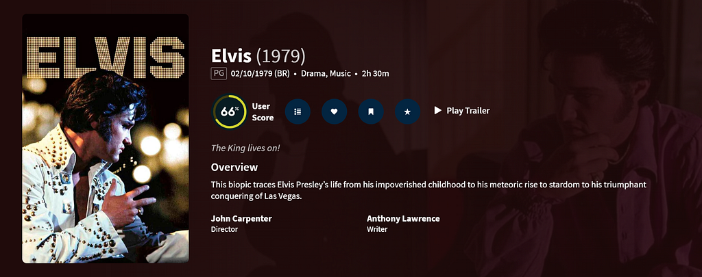 elvis 1979 full movie