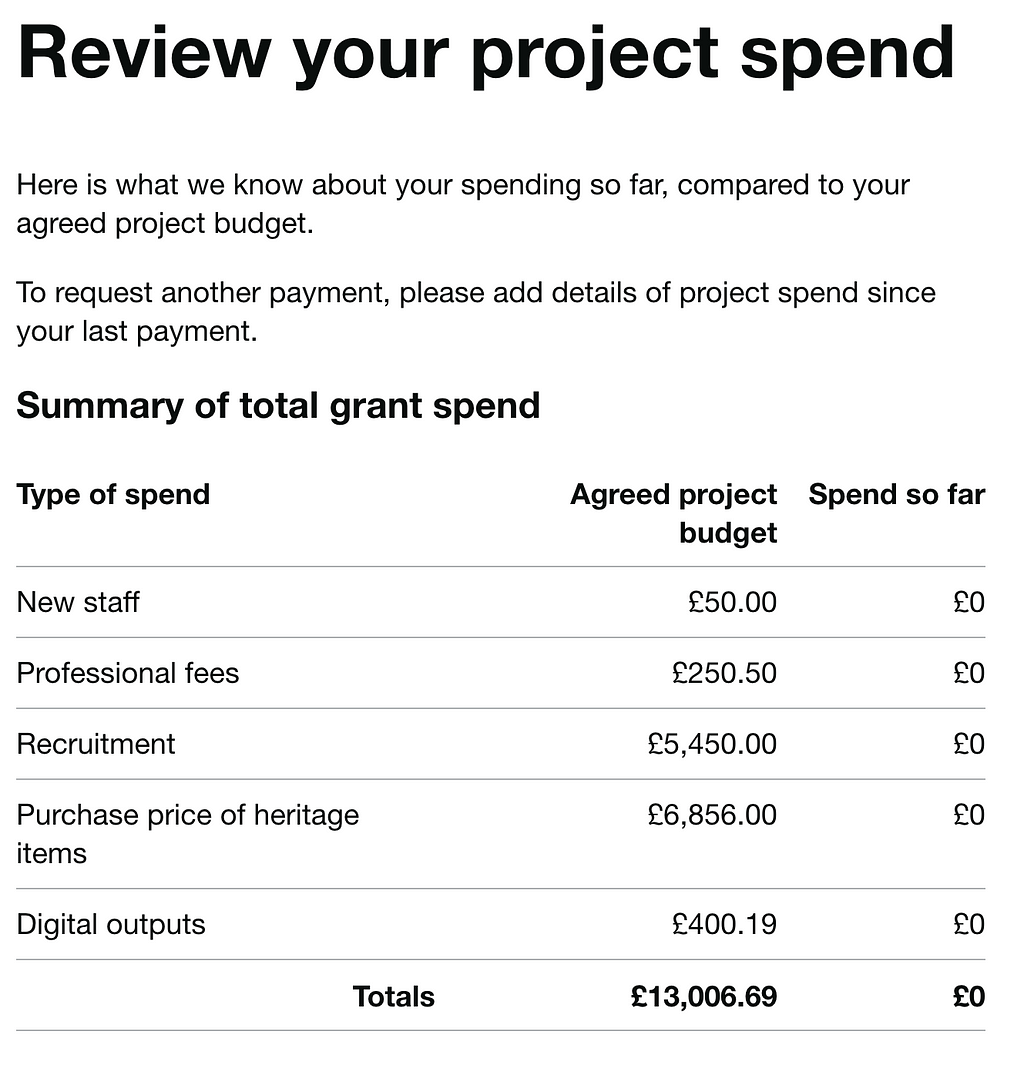 Page with a table with a column of an agreed project budget and a column of spend so far for each budget heading or type of spend from the application form