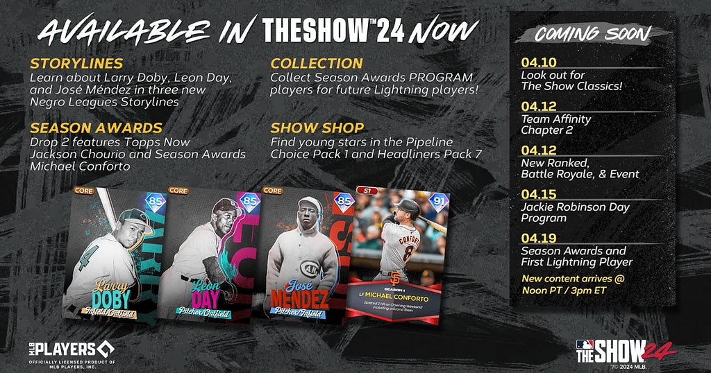 MLB The Show 24: Unveiling Today’s Exciting Content Drop!
