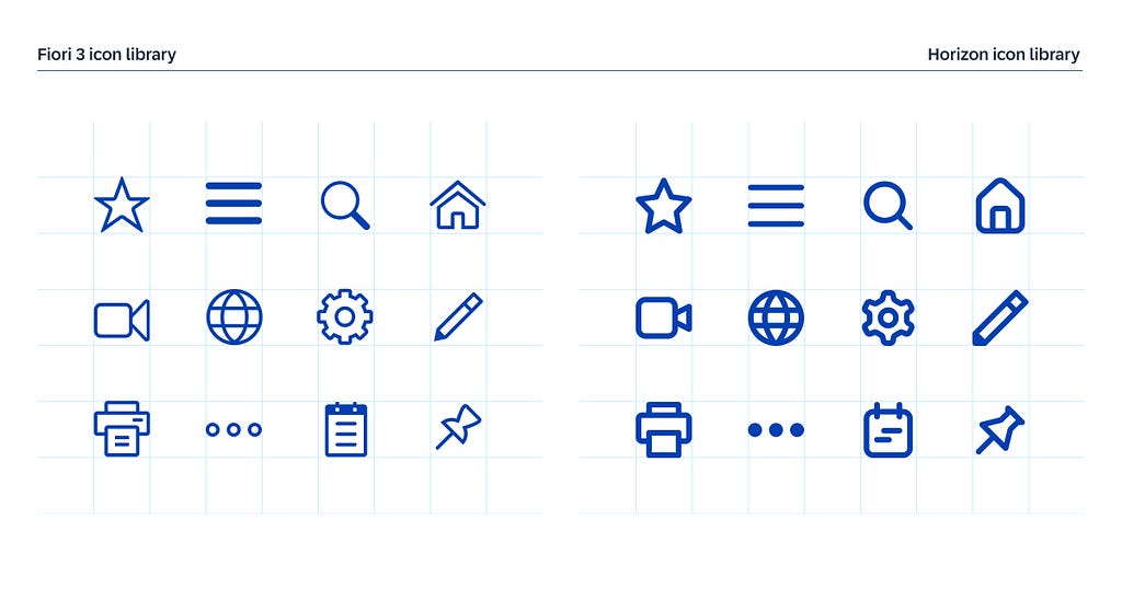 Example of icon comparison between Fiori 3 and Horizon themes. The Horizon icons on the left have thinner lines compared to the thicker lines of the Horizon icons on the right. All icons are blue.