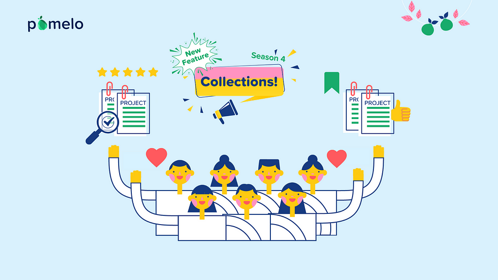 A group of Pomelo characters surrounded by projects and a loudspeaker with a speech bubble that says Collections! New Feature.