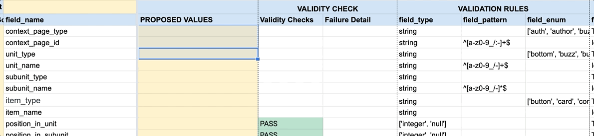 GIF displaying the Google Sheets layout of CET Event Builder where a user first enter an invalid value, receives “FAIL” visual feedback, and then enters a valid value and receives “PASS” visual feedback