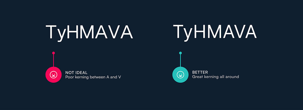 Poor kerning in the letter pairs “Ty” and “AV” in the example on the left, the right one has correct kerning.