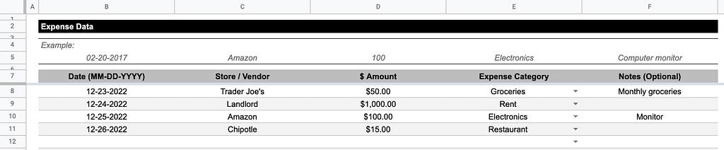 Spreadsheet to input information on a given expense.