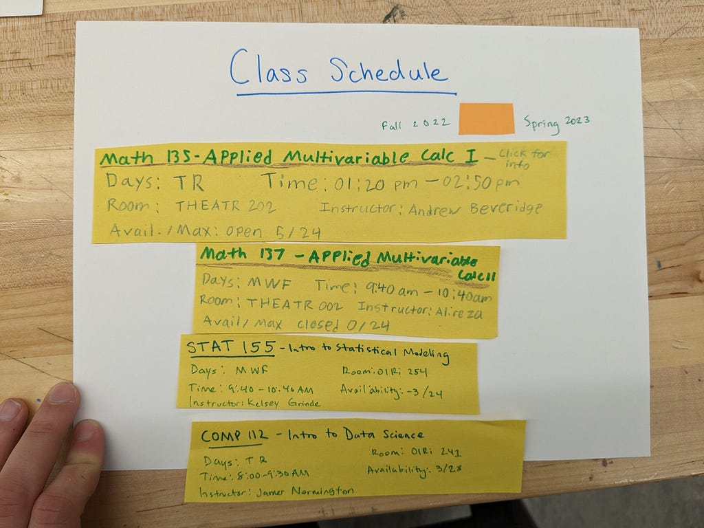 Paper prototype class schedule page with blocks of text with course descriptions.