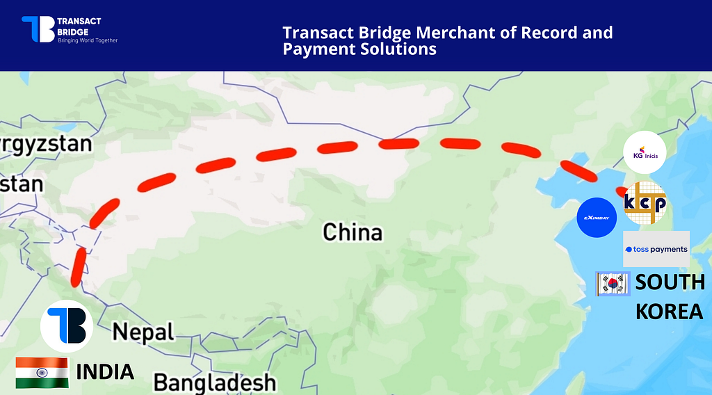 Expanding to india: why south korean payment gateways should partner with transact bridge merchant…