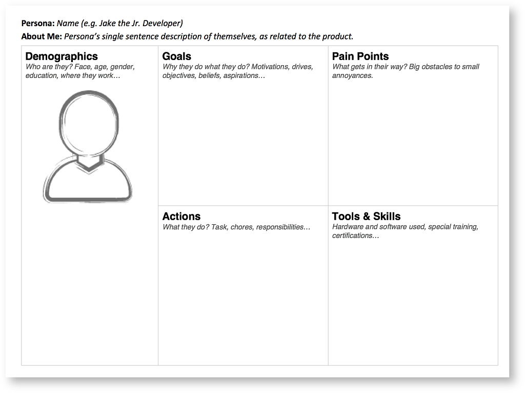 Example one page persona template.