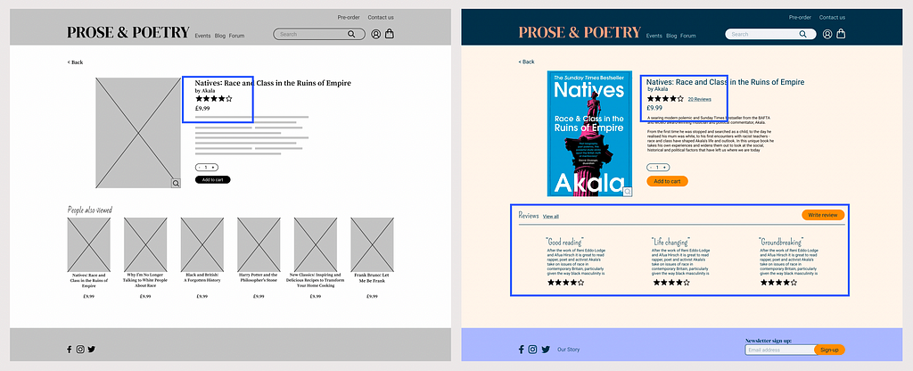 Before and after image of wireframe iterations — greyscale to colour, highlighting the book review section.