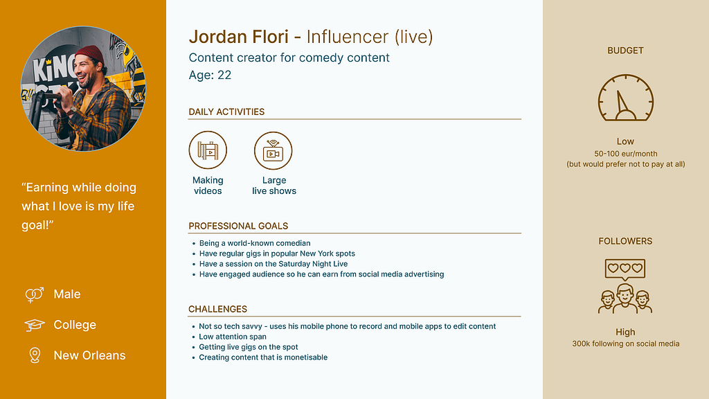 A visual representation of a user persona: Jordan was our “Live streaming” Content Creator