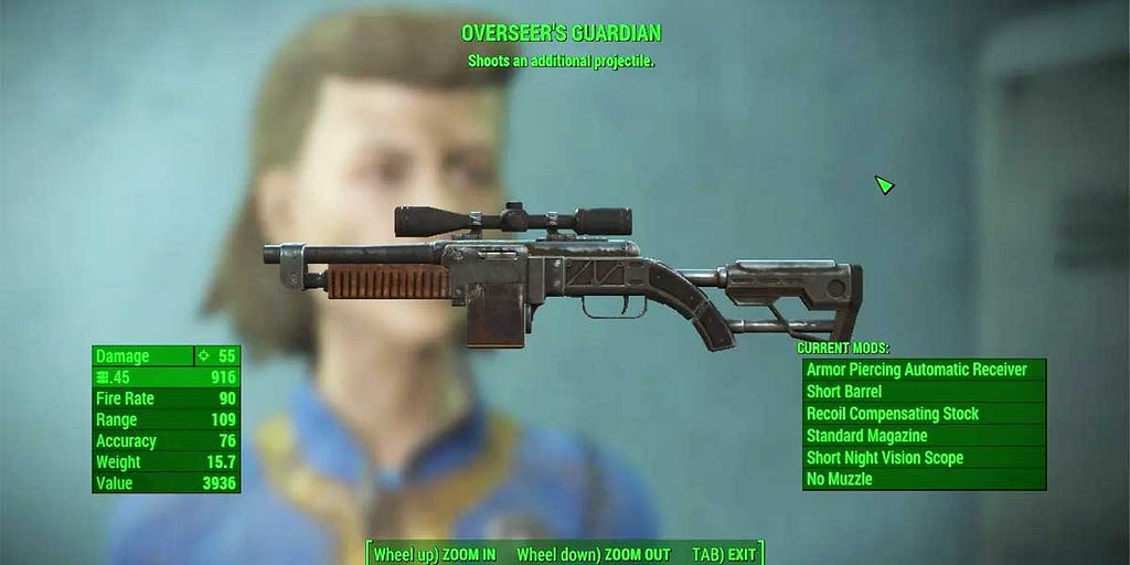 The Best Unique Weapons in Fallout 4