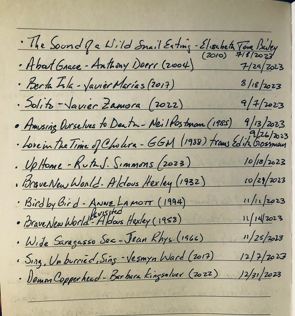 A handwritten log of book titles, authors, and read date.