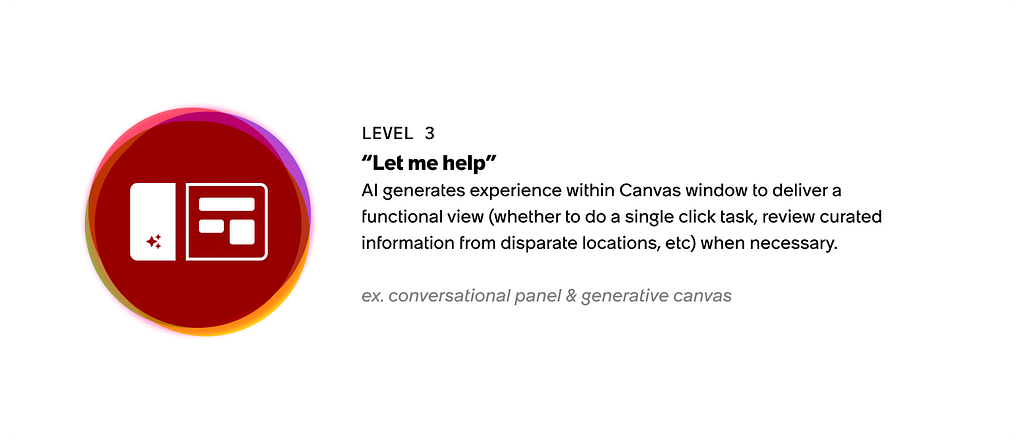 Circle with representation of a panel and a canvas illustrating level three.