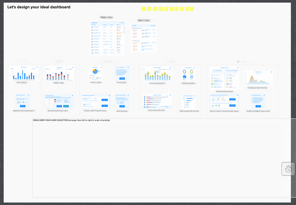 Screenshot from a MURAL board with various graphs and charts