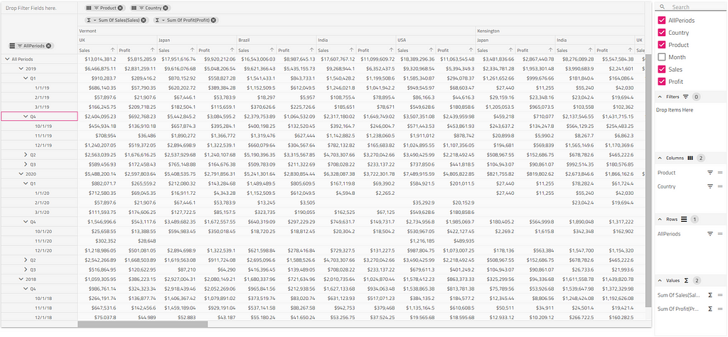 pivot grid and pivot data selector — adding revenue aggregations