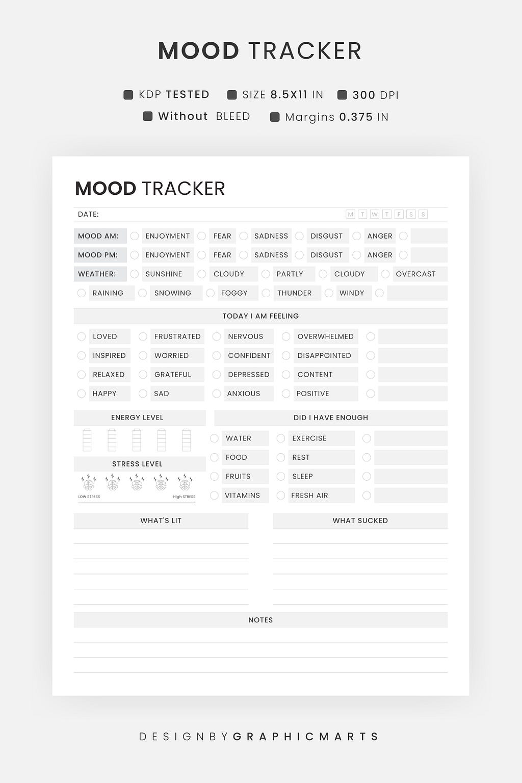 Mood Tracker Chart