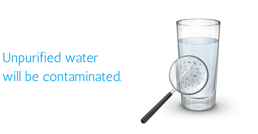 Unpurified water will be contaminated