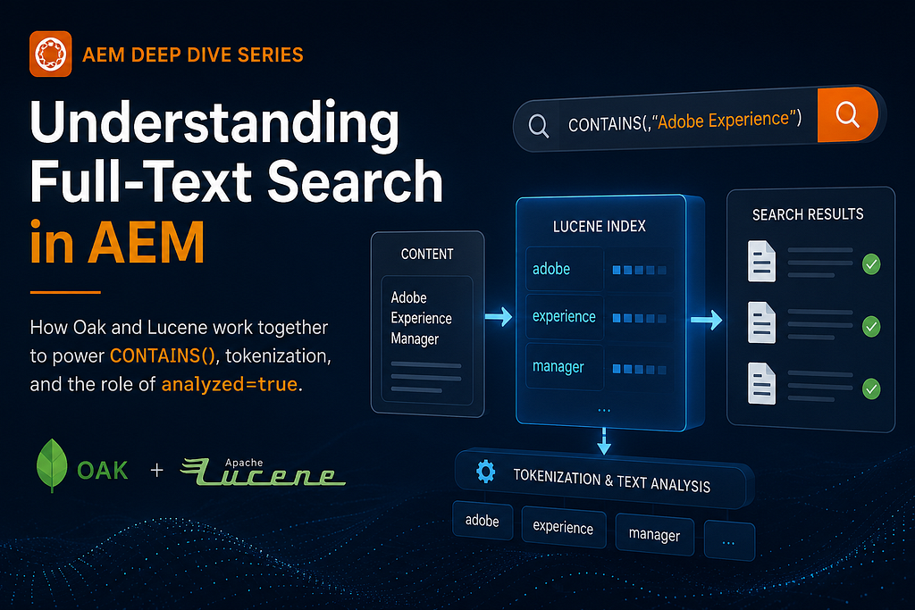 Thumbnail for Understanding Full-Text Search in AEM: How Lucene Really Works